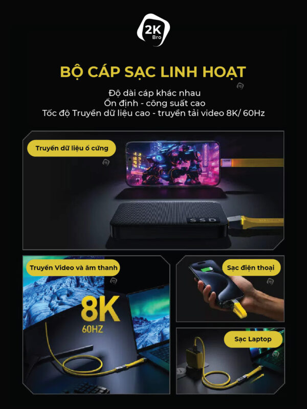 Bộ cáp sạc AOHI The Future Racing 240W/ Truyền dữ liệu 40Gbps/ Video 8K 60Hz