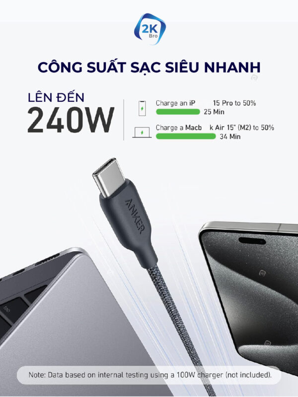 Cáp sạc Anker 544 240W