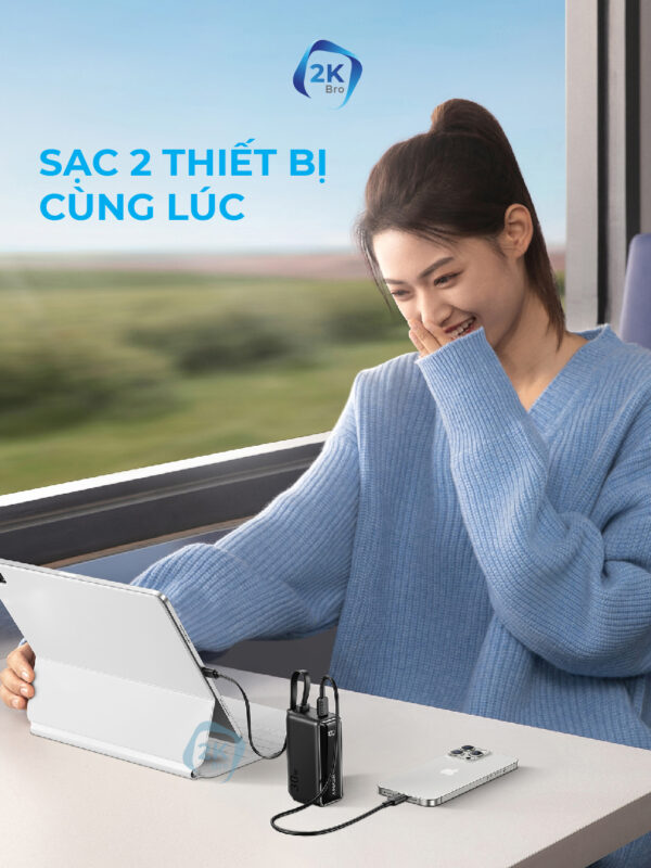 Sạc Anker A1636